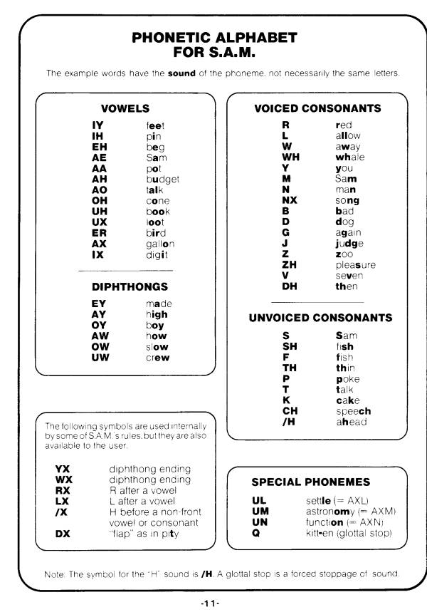 Instructions page 12
