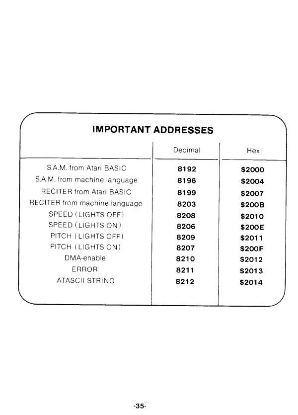 Instructions page 36