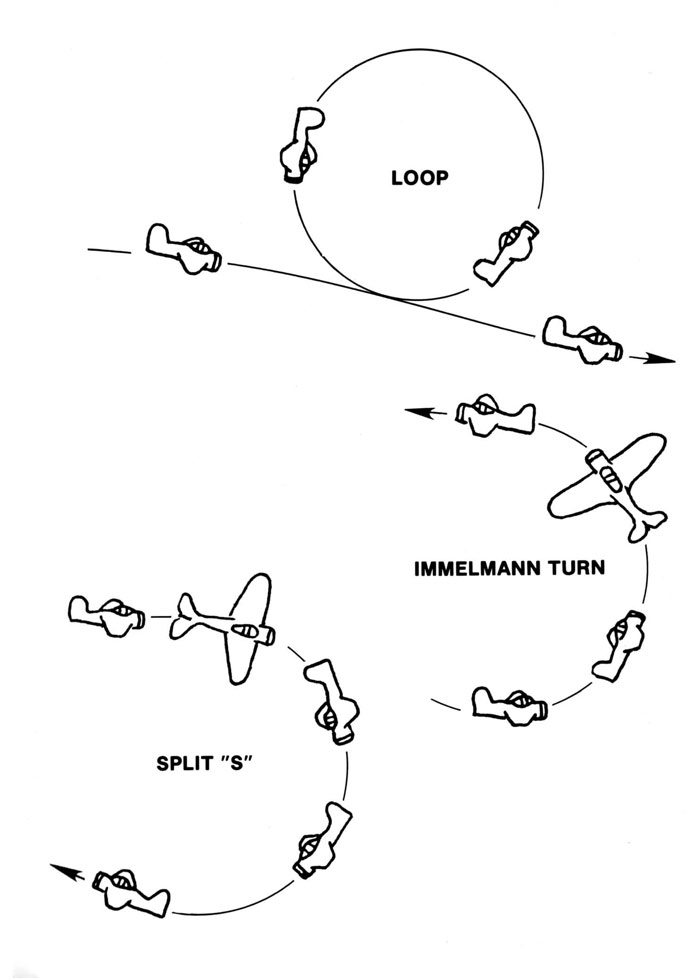 Instructions page 7
