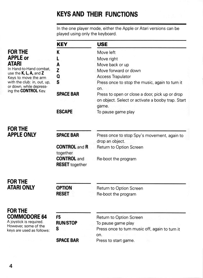 Instructions page 6