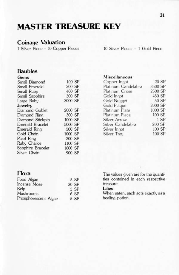 Instructions page 31