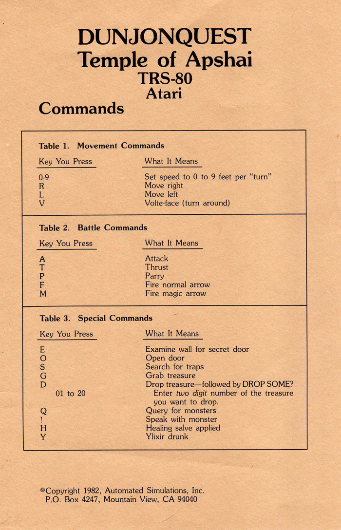 Instructions page 58