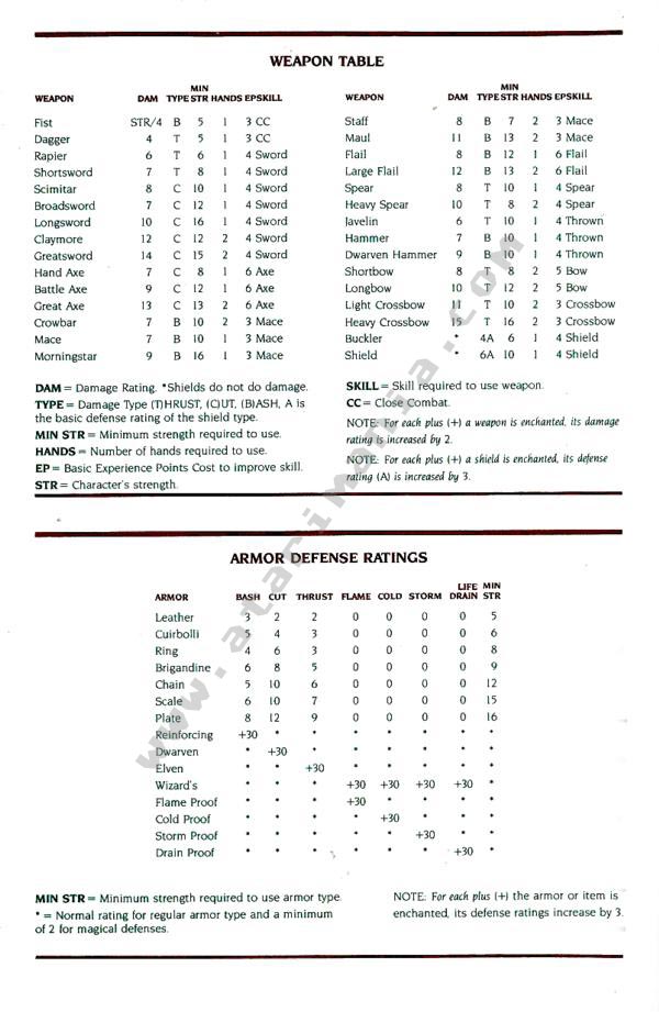 Instructions page 29