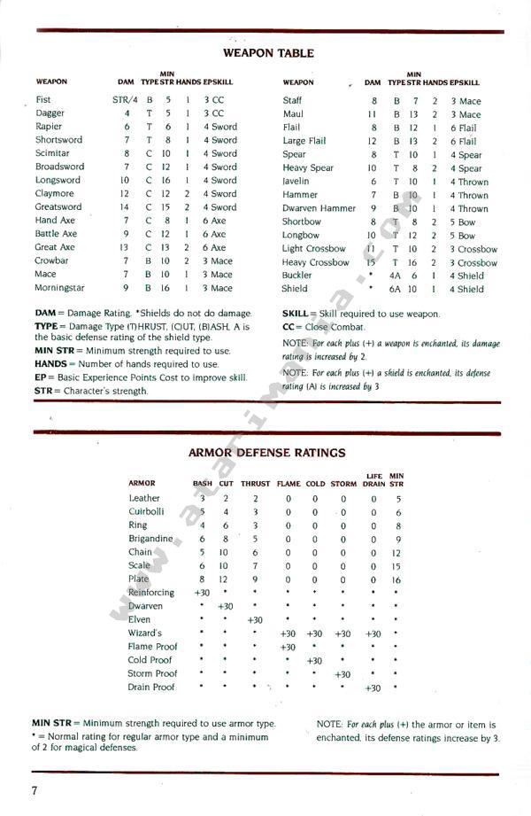 Instructions page 9