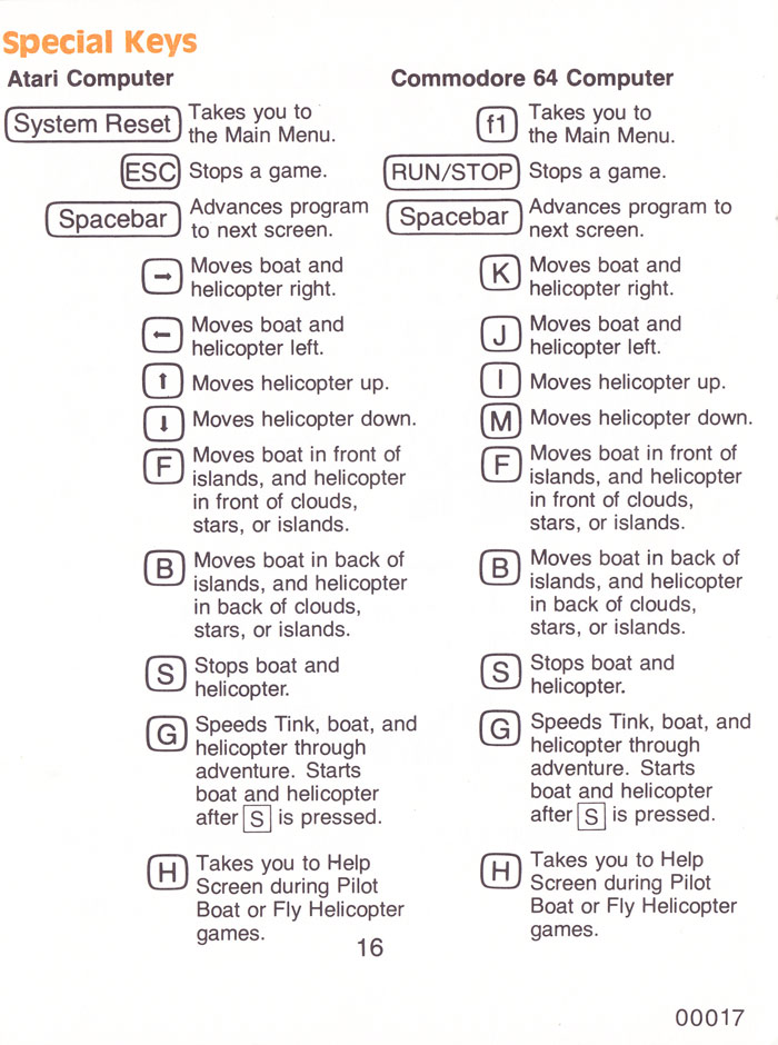 Instructions page 17