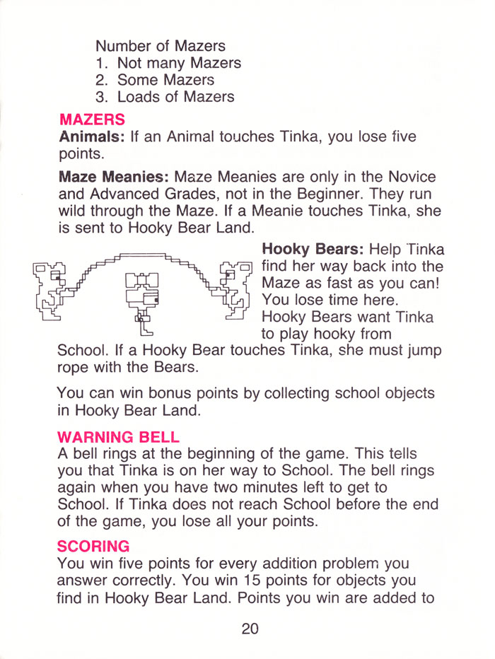 Instructions page 21