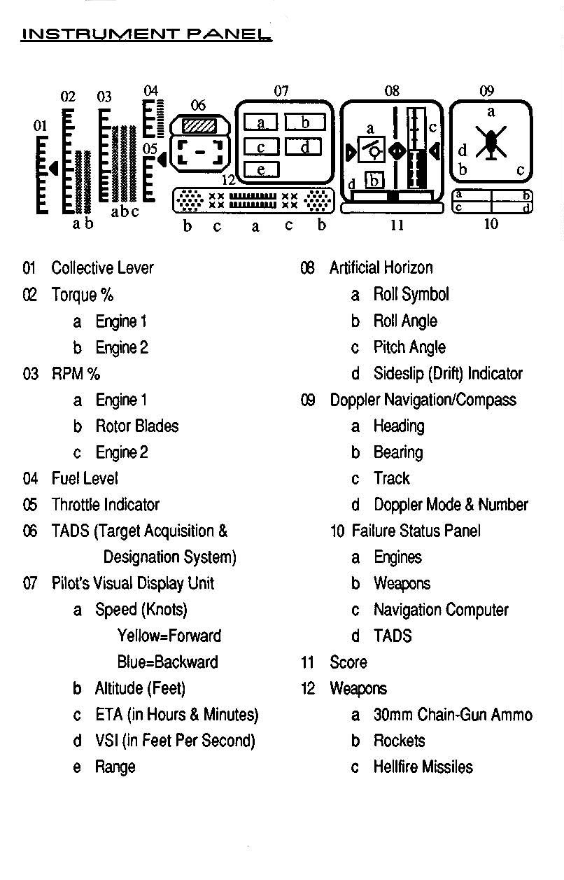 Instructions page 24