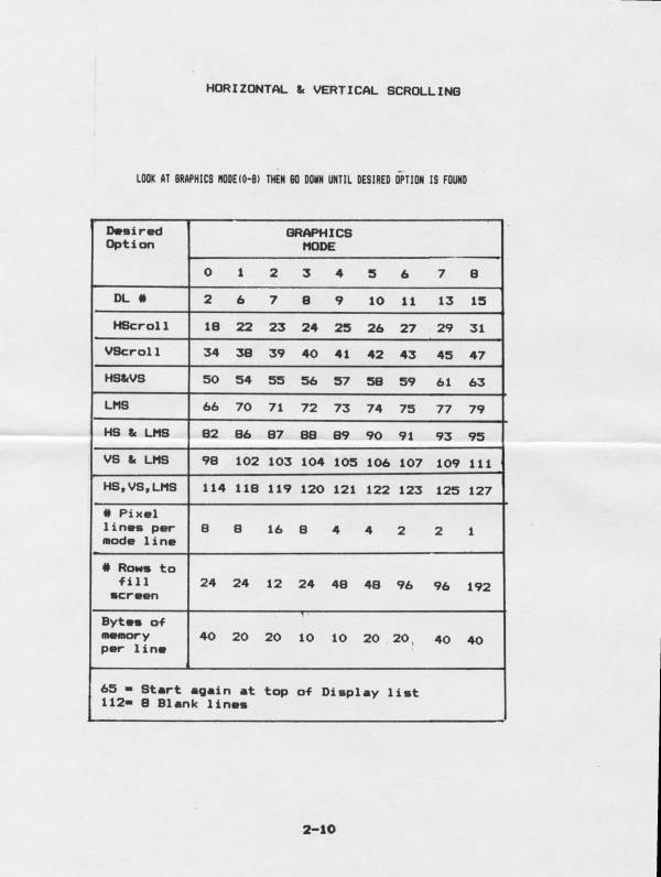 Instructions page 12