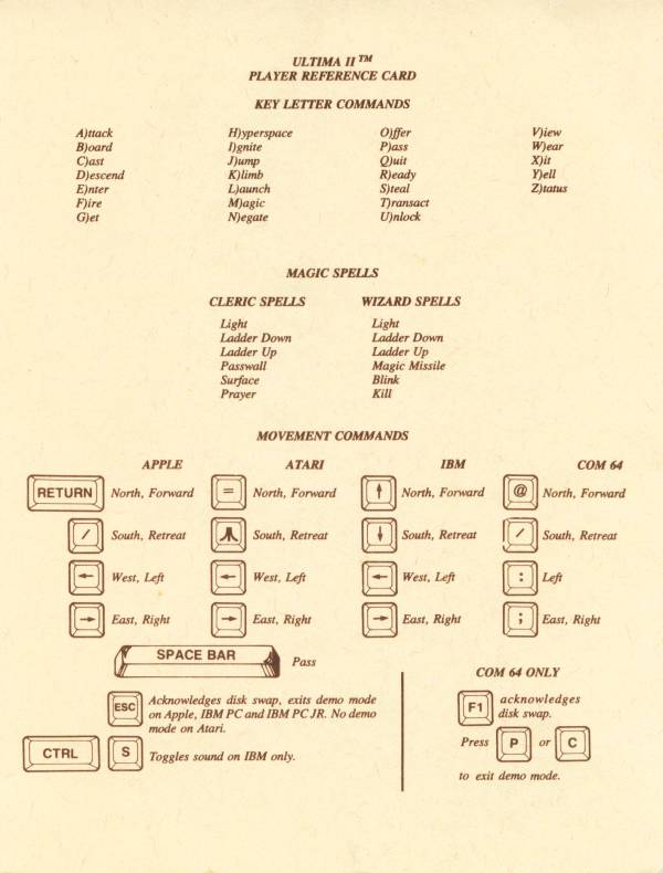 Instructions page 31