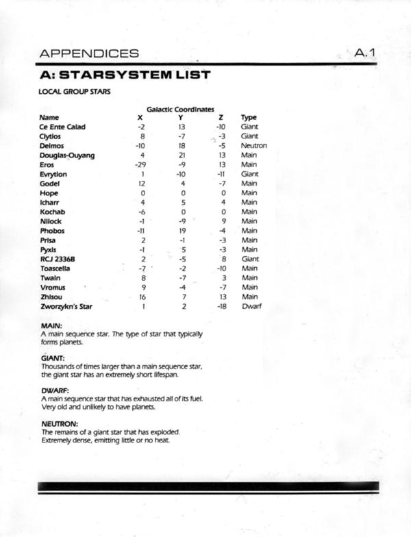 Instructions page 60