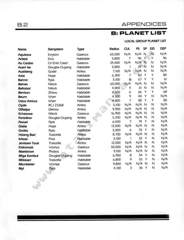 Instructions page 61