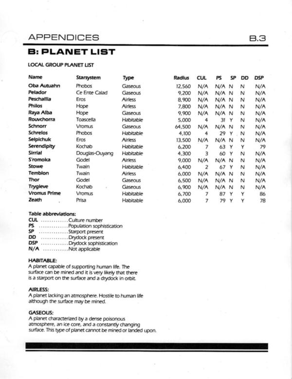 Instructions page 62