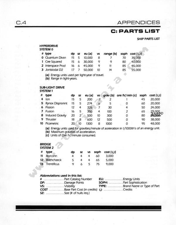 Instructions page 63