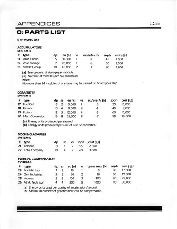 Instructions page 64