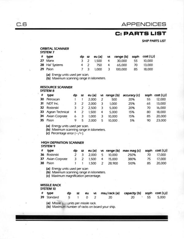 Instructions page 65