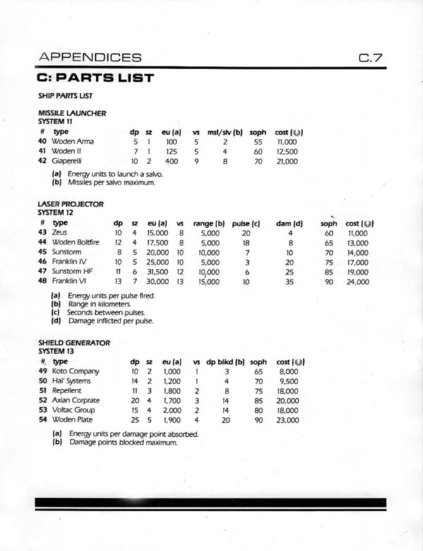 Instructions page 66