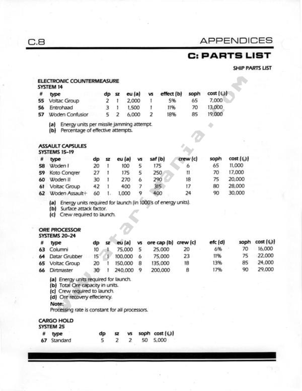 Instructions page 67