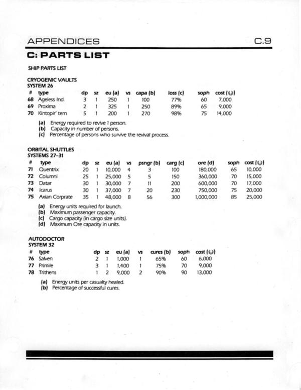 Instructions page 68
