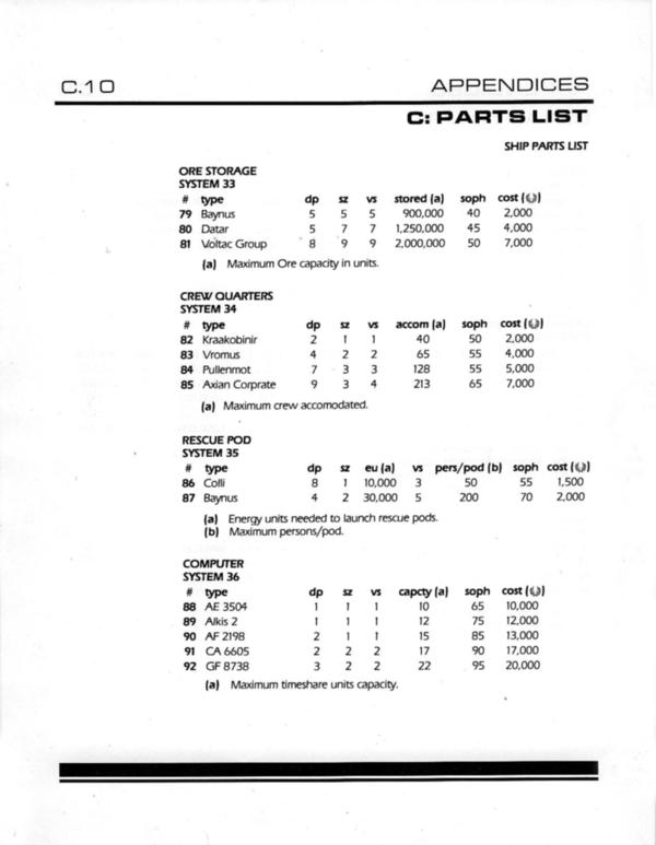Instructions page 69