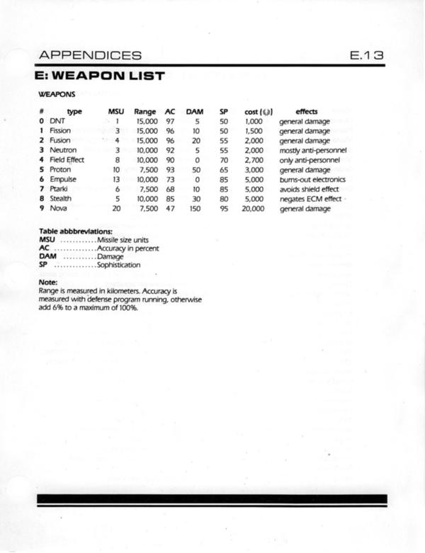 Instructions page 72