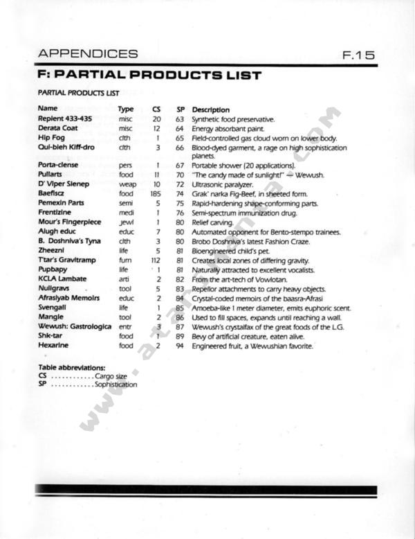 Instructions page 74