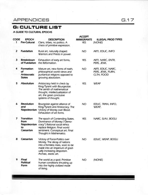 Instructions page 76