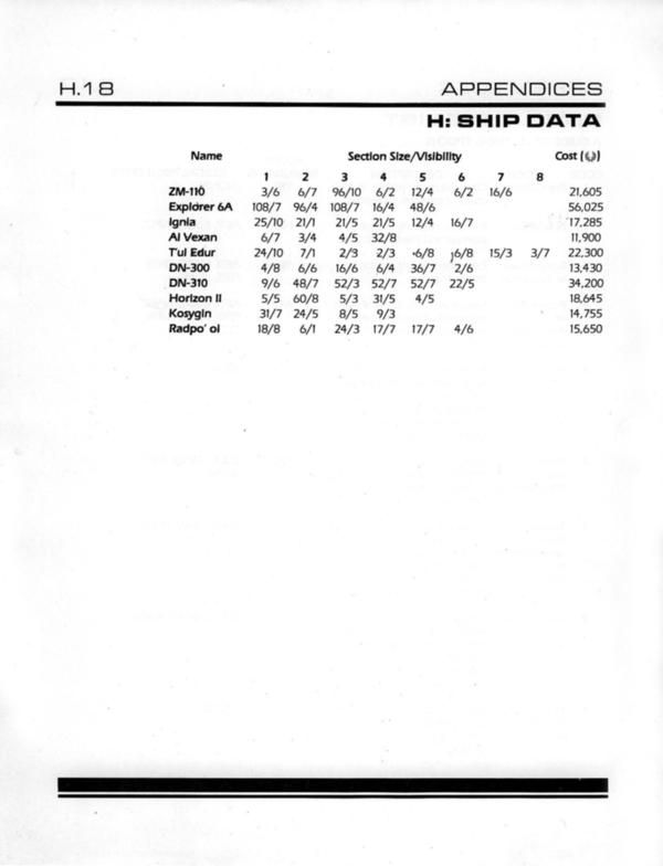 Instructions page 77