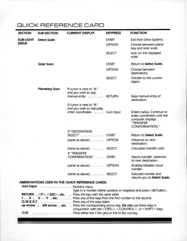 Instructions page 86