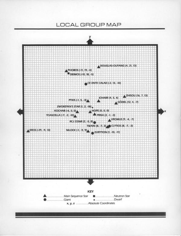 Instructions page 87