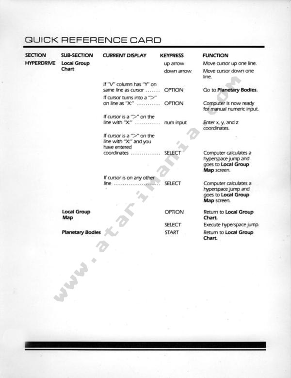 Instructions page 88