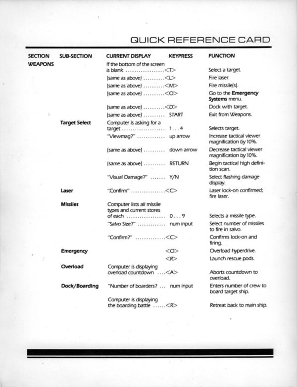 Instructions page 89