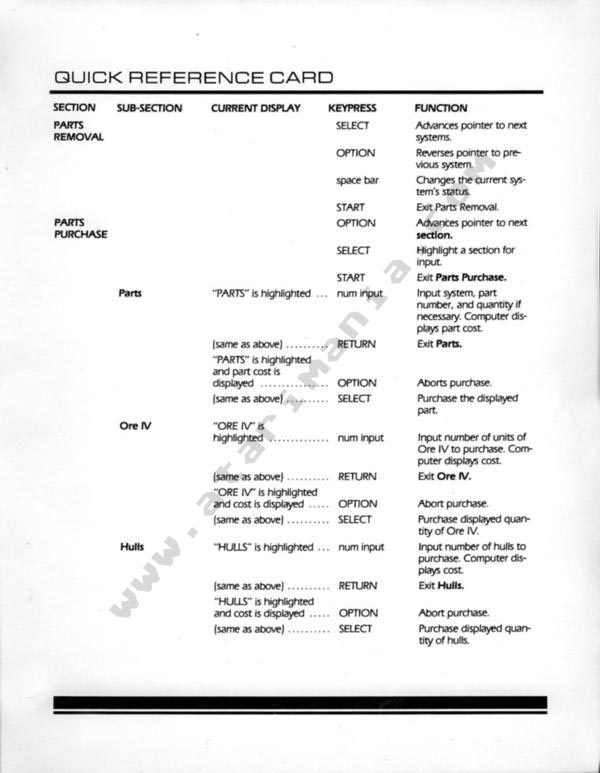 Instructions page 90