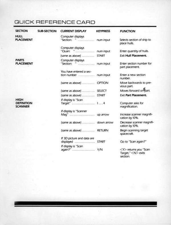 Instructions page 92