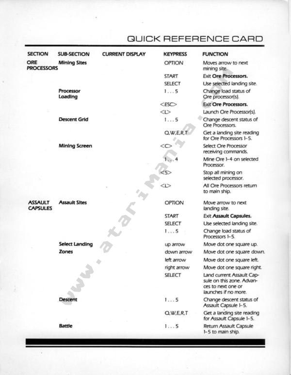Instructions page 93