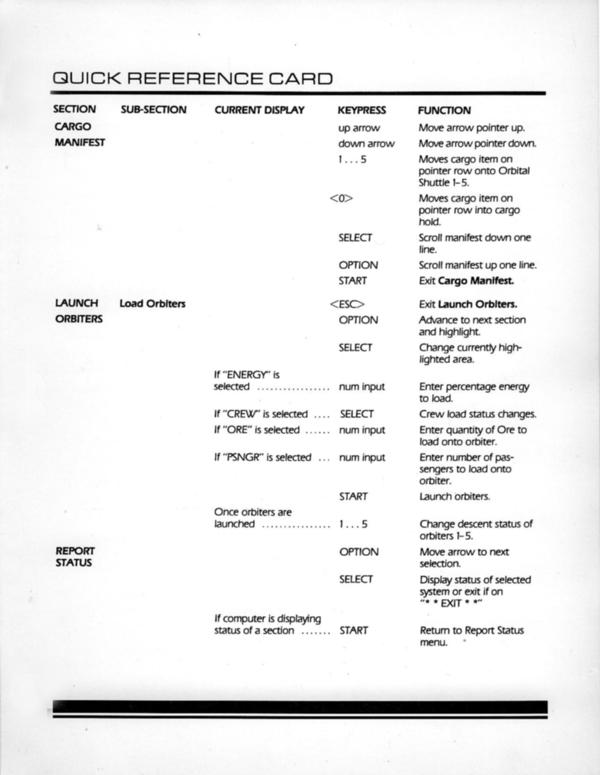 Instructions page 94