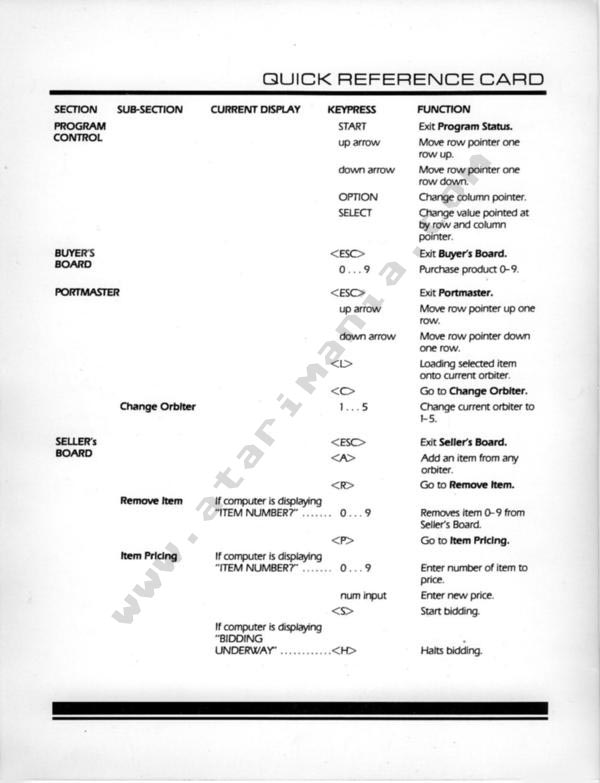 Instructions page 95