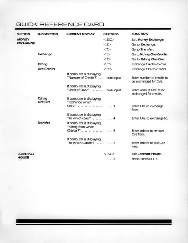 Instructions page 96