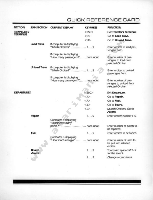 Instructions page 97