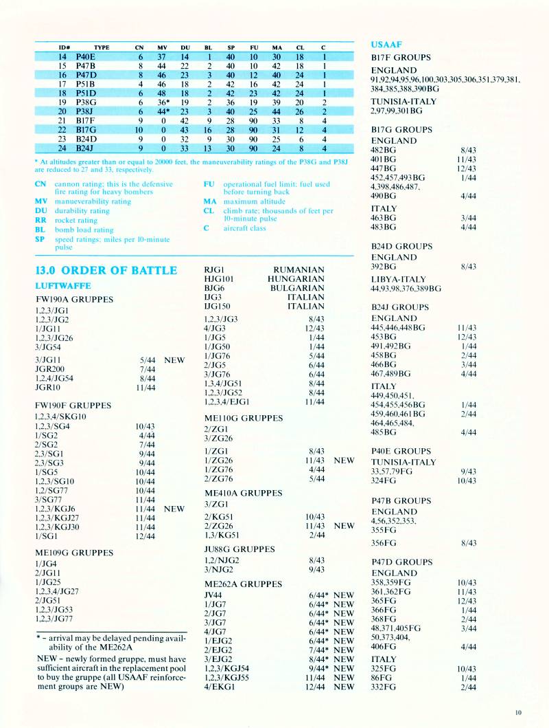 Instructions page 13