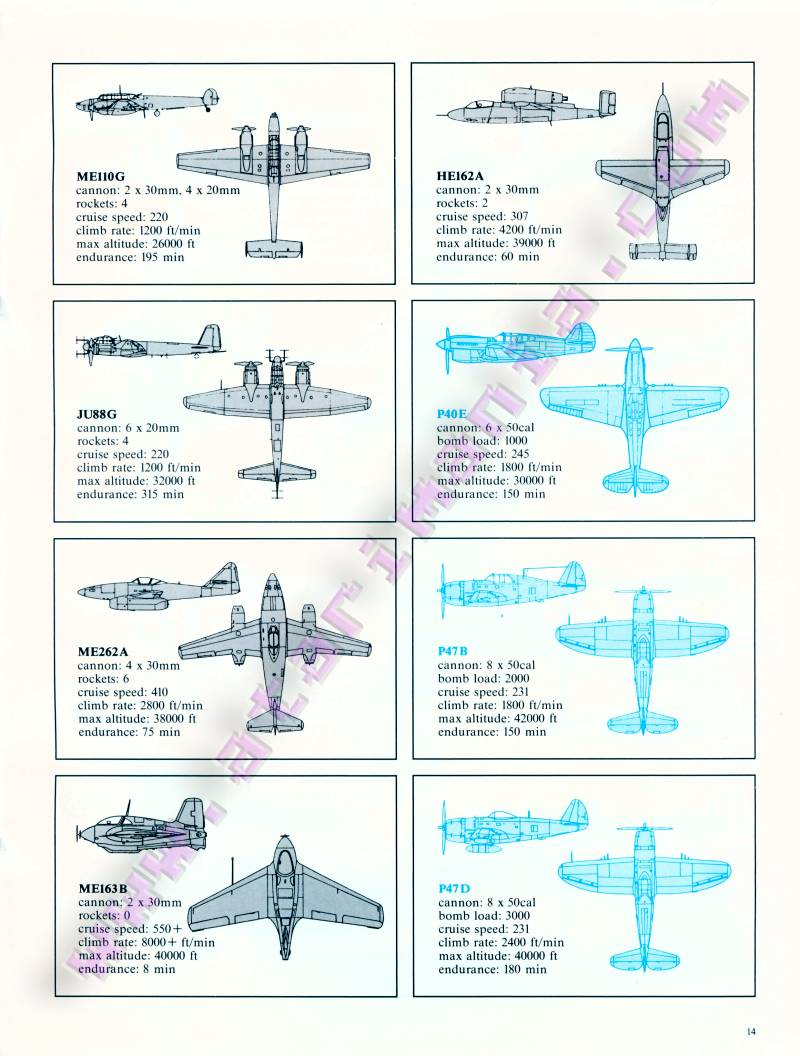 Instructions page 17