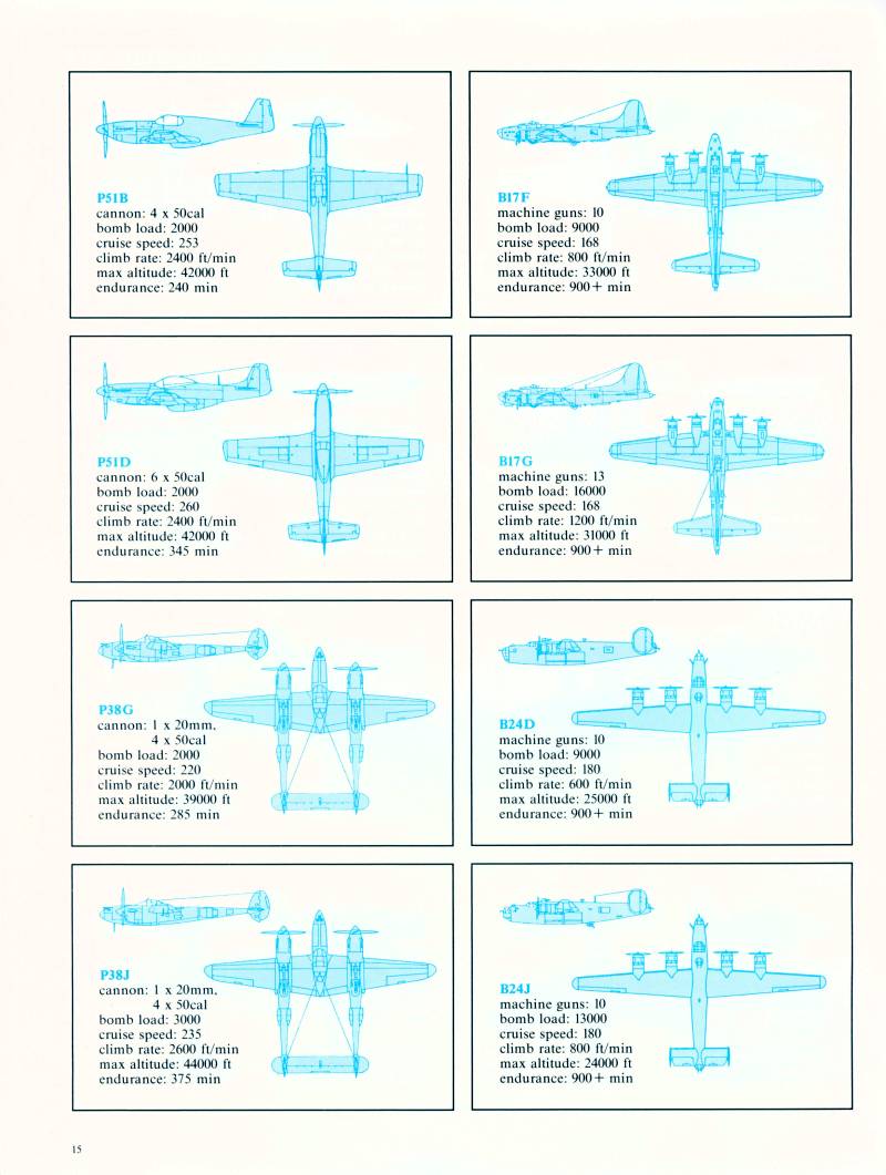 Instructions page 18