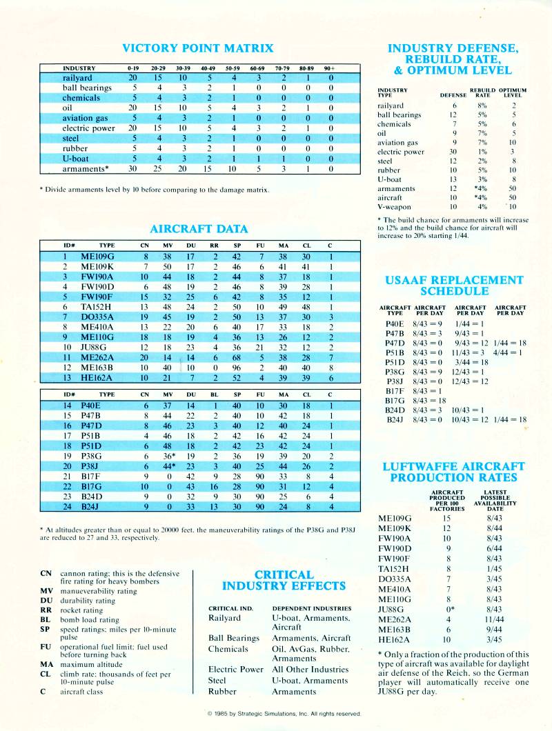 Instructions page 20