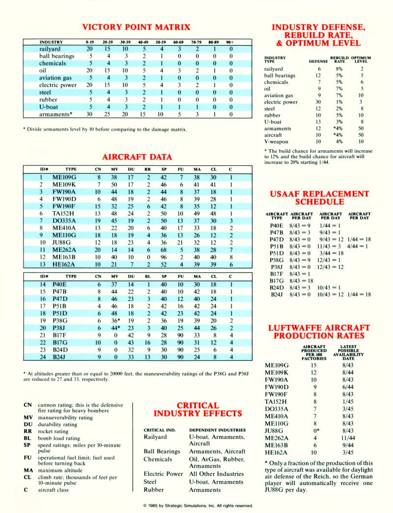 Instructions page 22