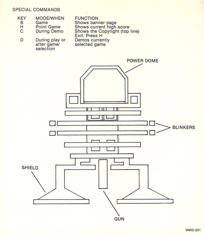 Instructions page 3
