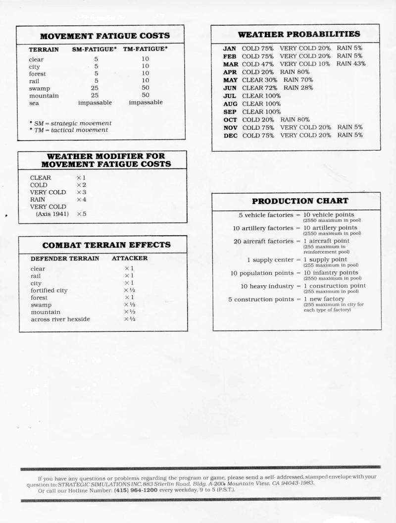 Instructions page 12