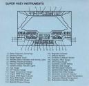 Super Huey Atari instructions