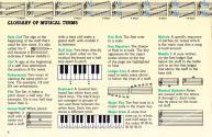 AtariMusic I Atari instructions