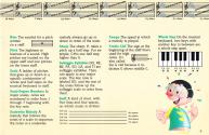 AtariMusic I Atari instructions