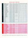 Battlecruiser Atari instructions