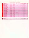 Battlecruiser Atari instructions